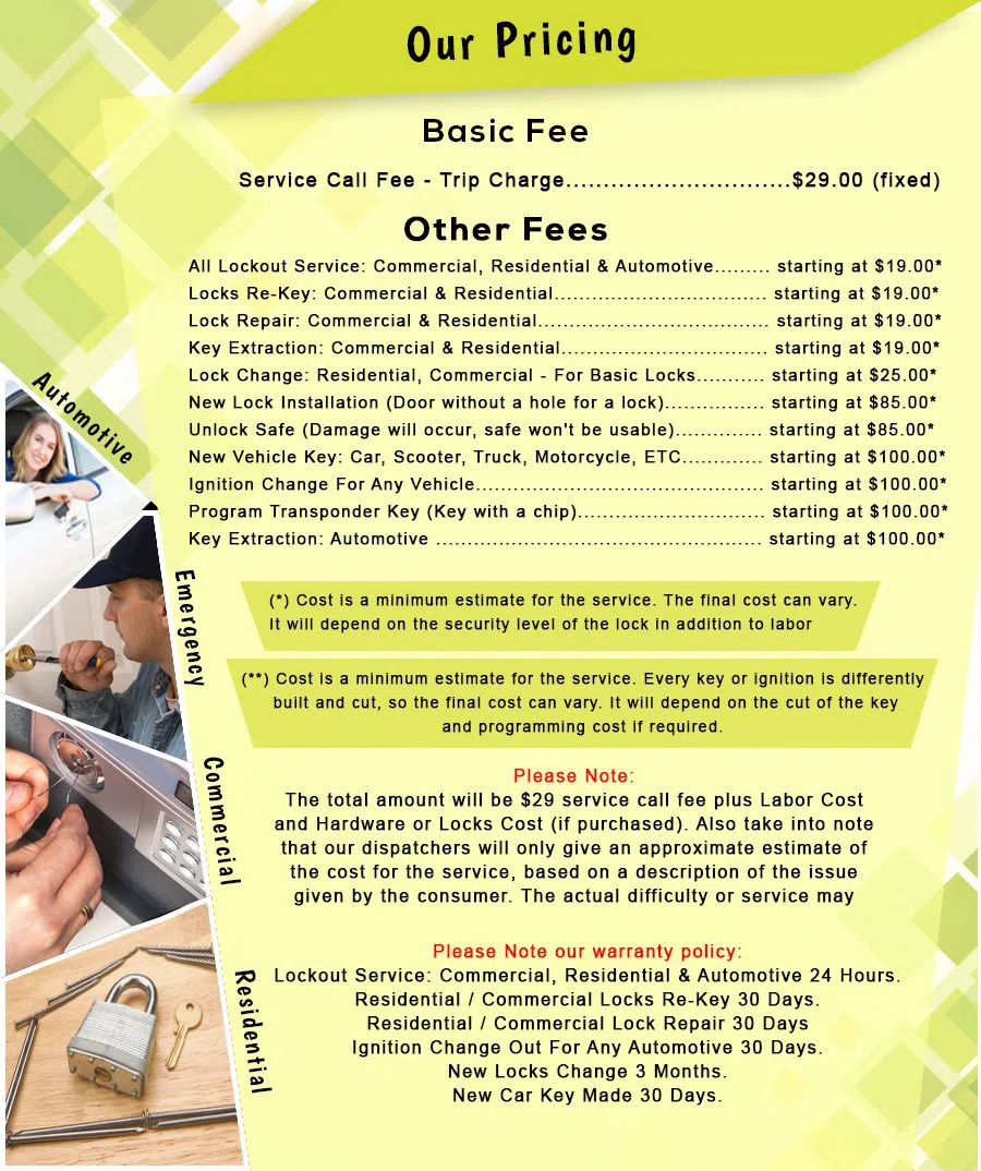 Safe Key Locksmith Service Powell, OH 614-547-6340