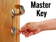 Safe Key Locksmith Service Powell, OH 614-547-6340 - locksmith-7